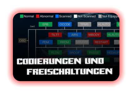 CODIERUNGEN UND FREISCHALTUNGEN